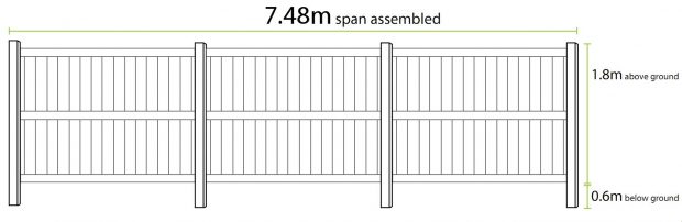 Keter EZI Fence diagram