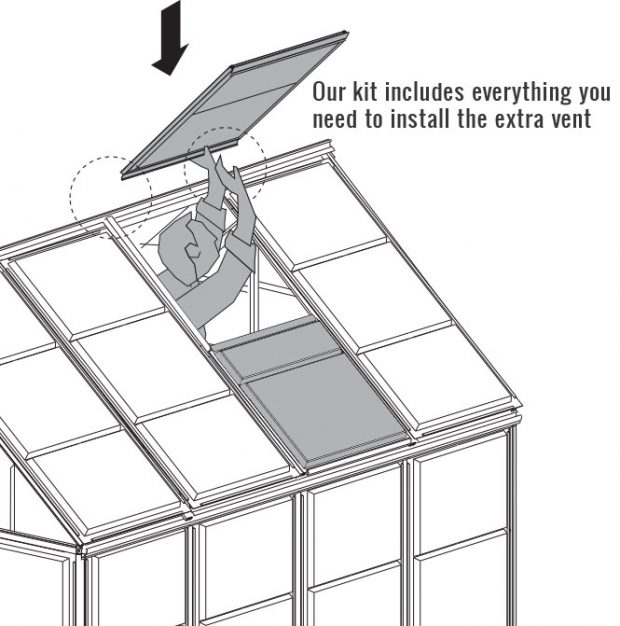 EXTRA OPENING WINDOW/VENT KIT Sydney Garden Products